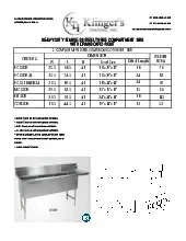 klingers-trading-ecs3dr-sink-3-three-compartment-specsheet-25102788kl7j.pdf