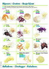 robot-coupe-28057w-food-processor-disc-plate-shredding-grating-specsheet-2502269xfr0s.pdf