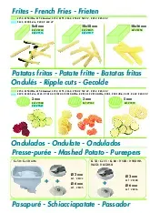 robot-coupe-27068w-food-processor-disc-plate-slicing-specsheet-251027x2qled.pdf