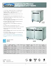 arctic-air-auc27r-1-door-undercounter-refrig-specsheet-251027x9bwi8.pdf