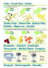 robot-coupe-28135w-food-processor-disc-plate-dicing-specsheet-250226a307vv.pdf